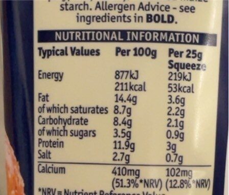 Allergens