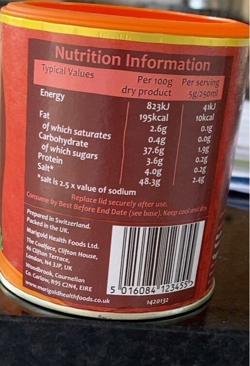 Allergens