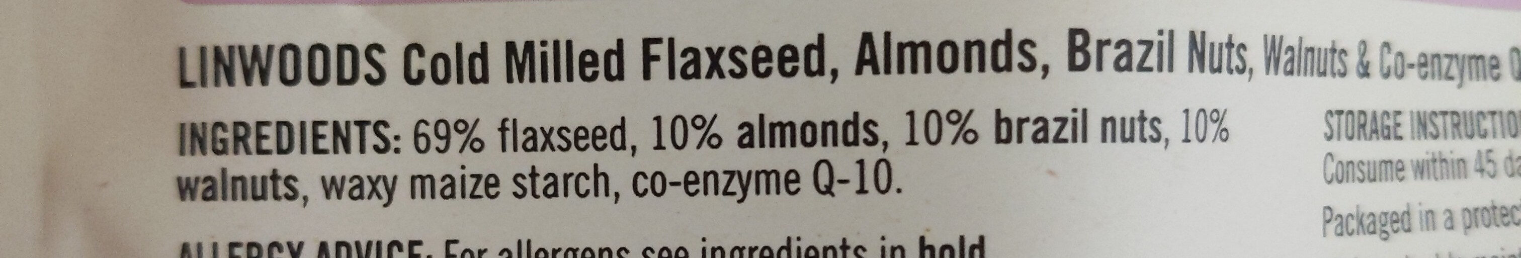Additives