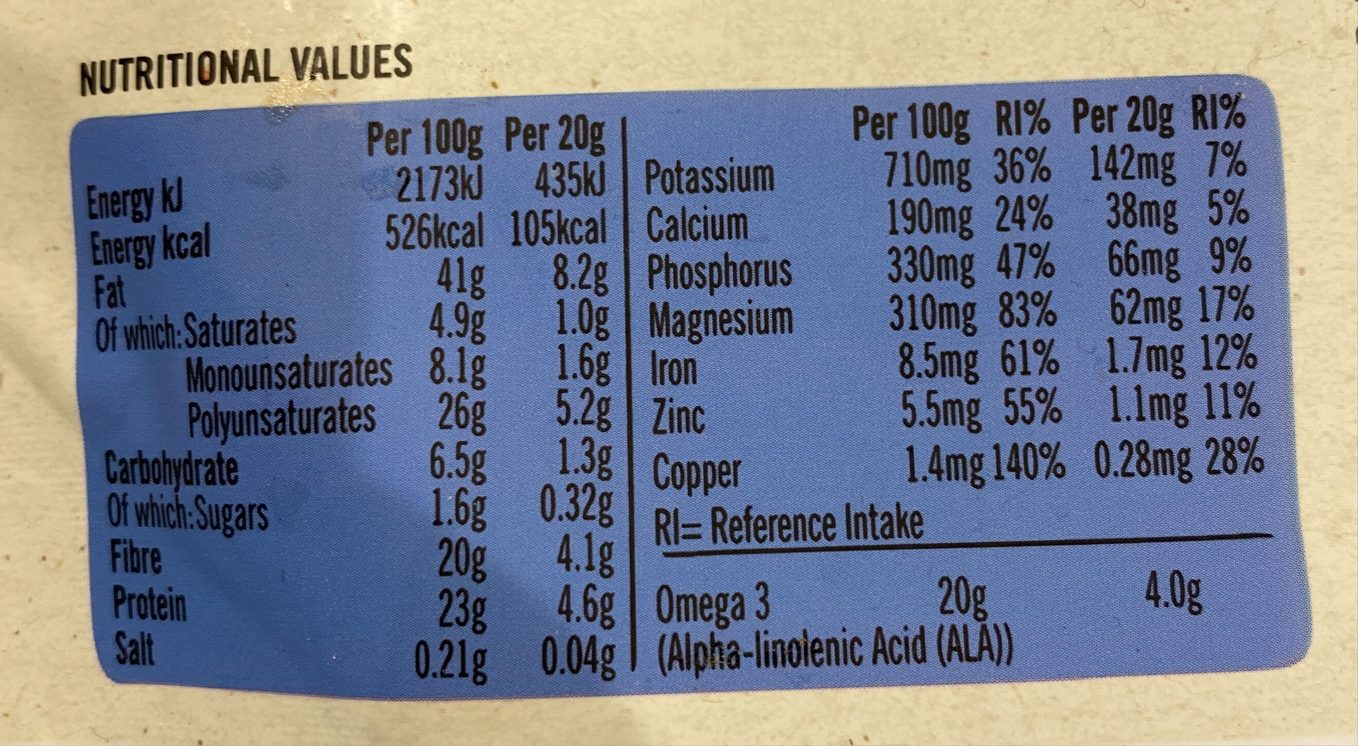 Allergens