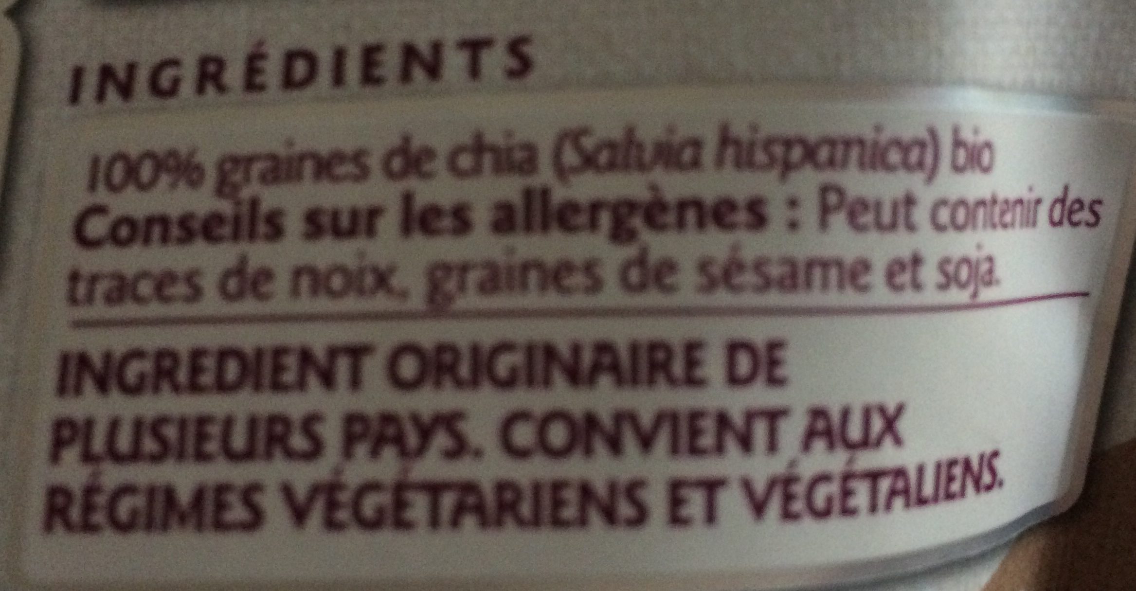 Additives