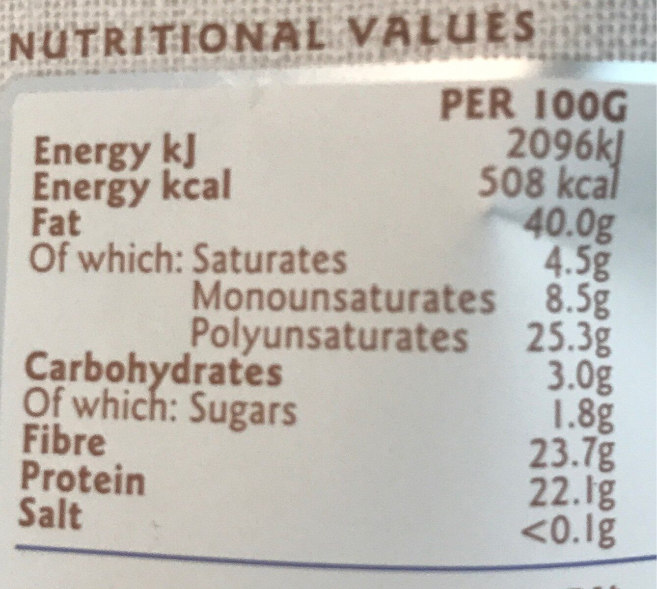 Allergens