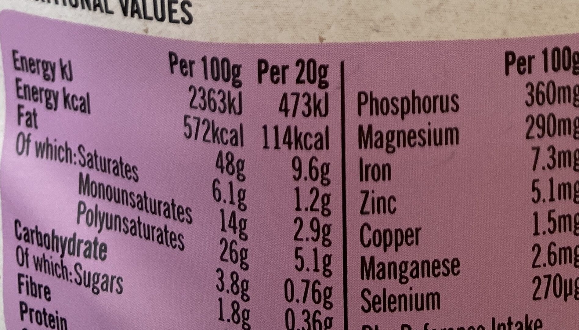 Allergens