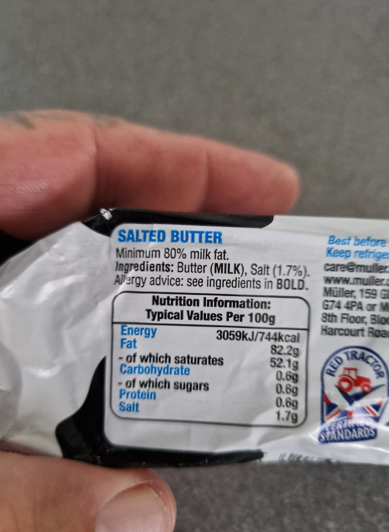 Additives