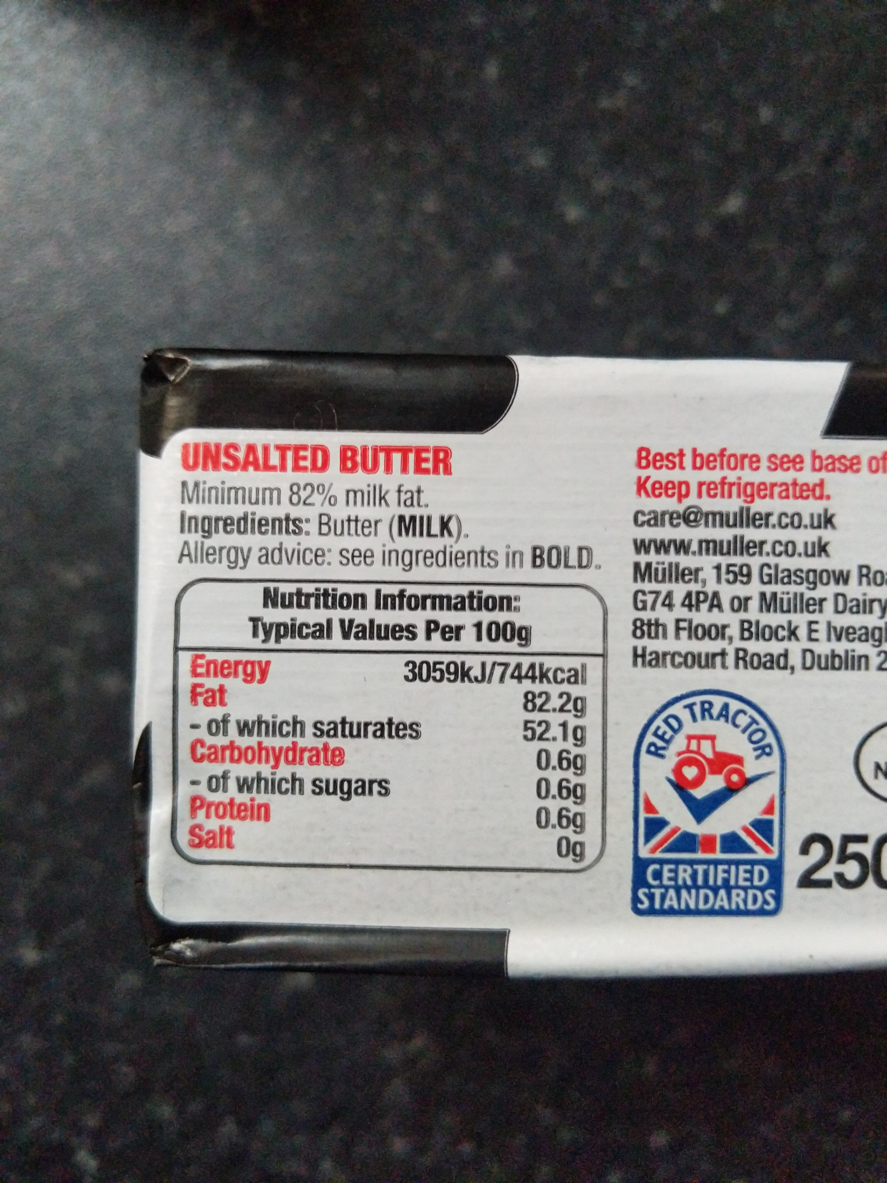 Additives