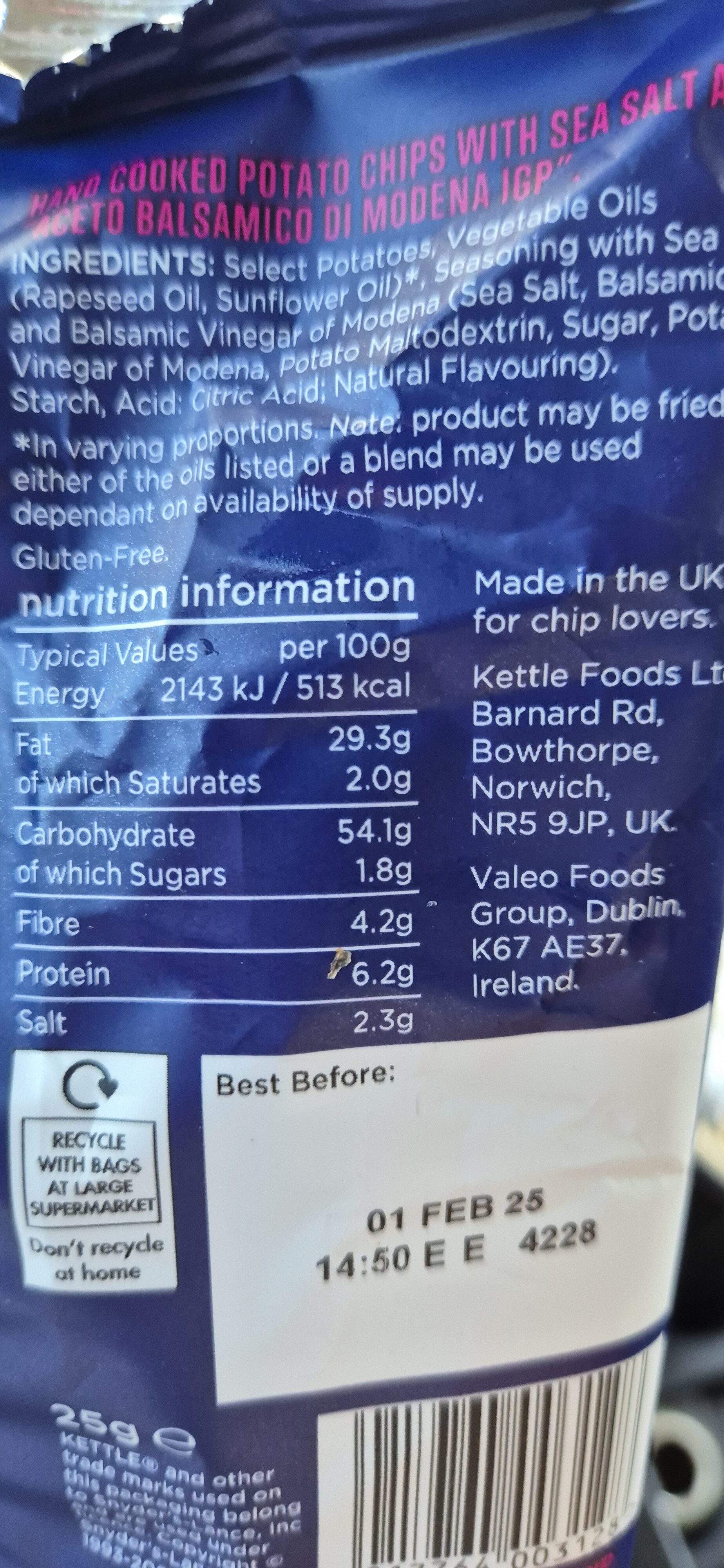 Additives