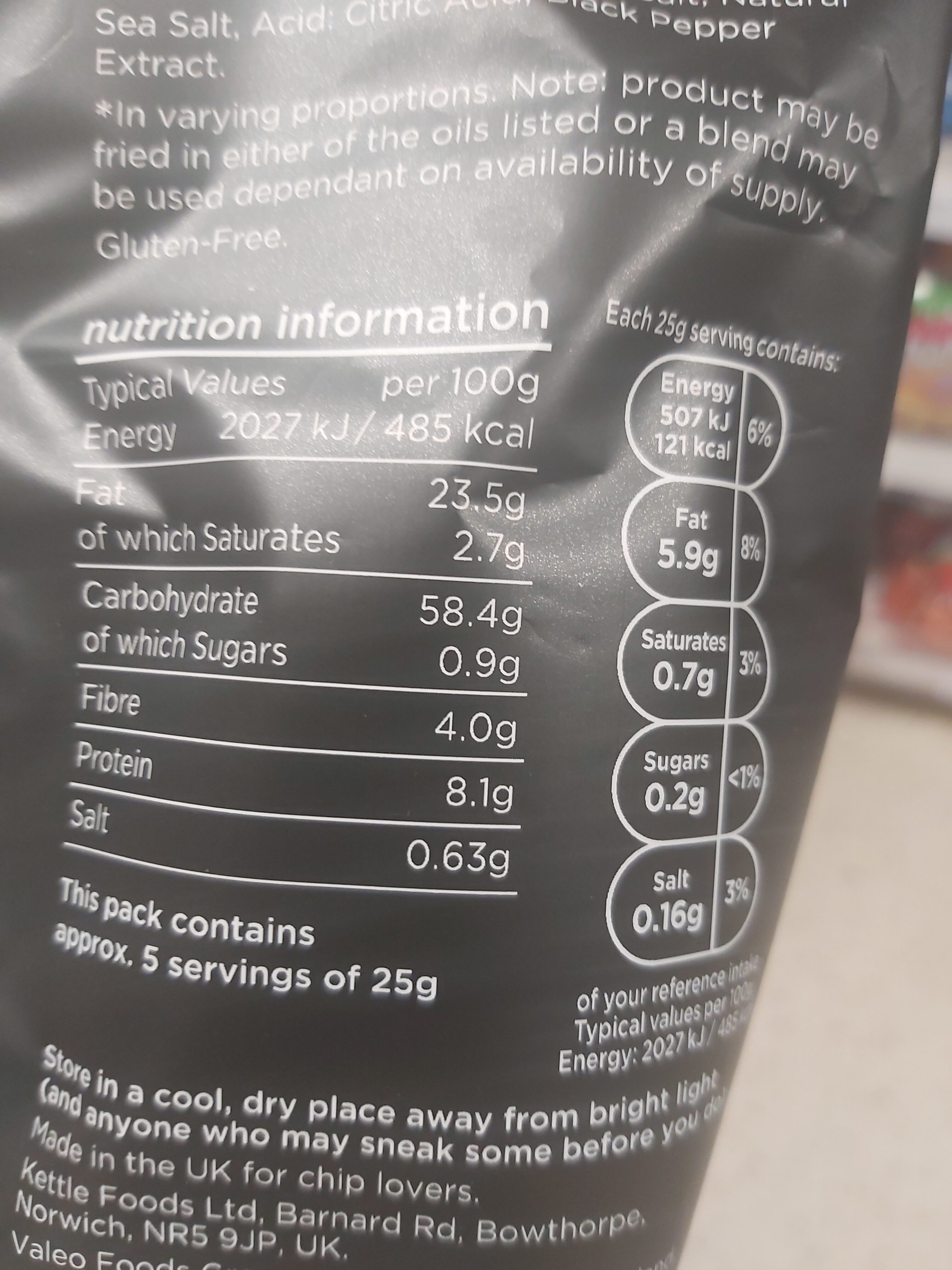 Allergens