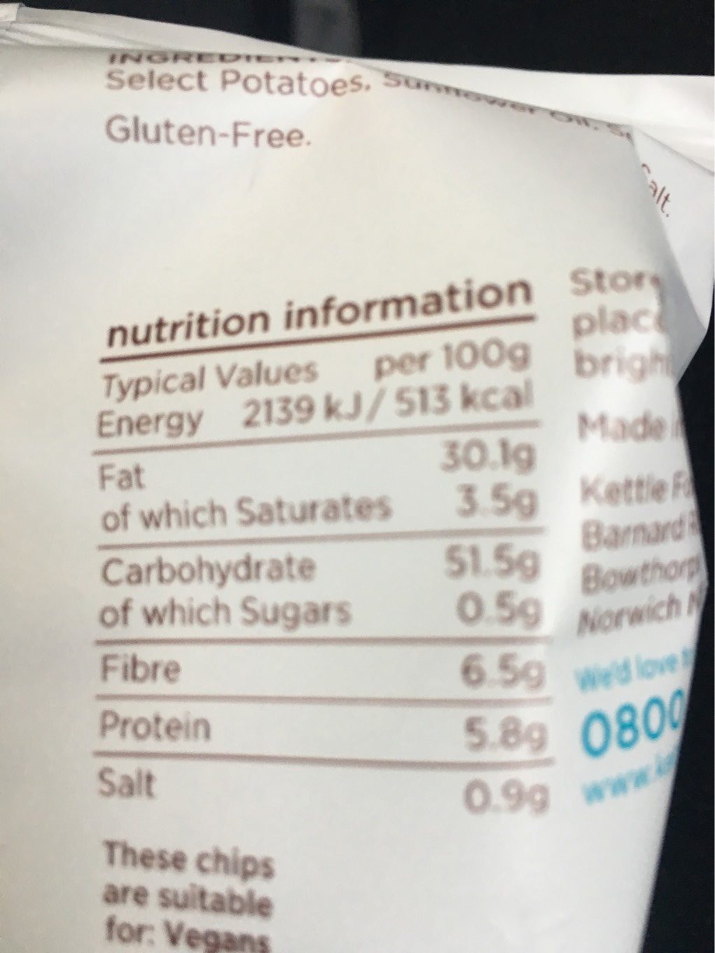 Allergens