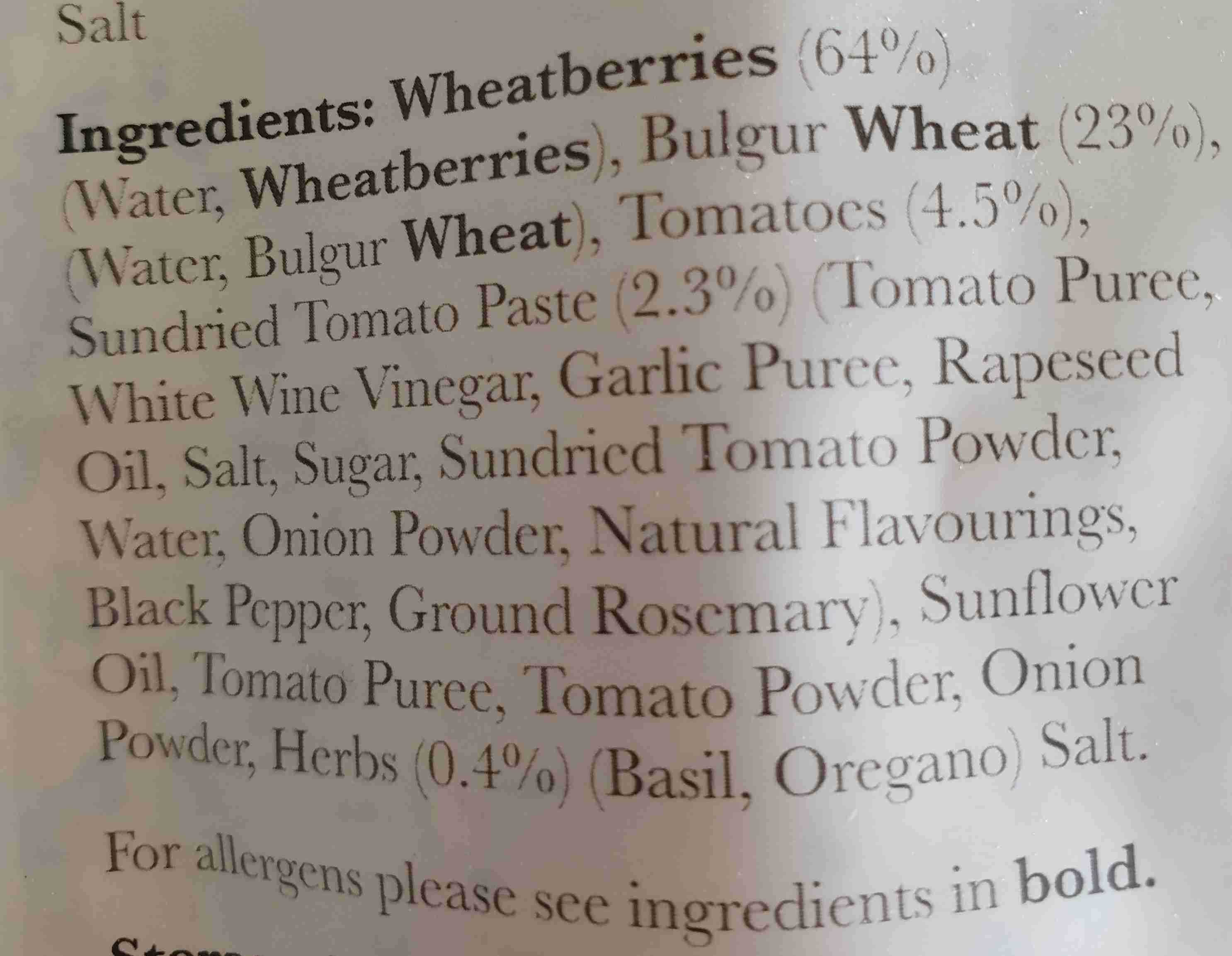 Additives