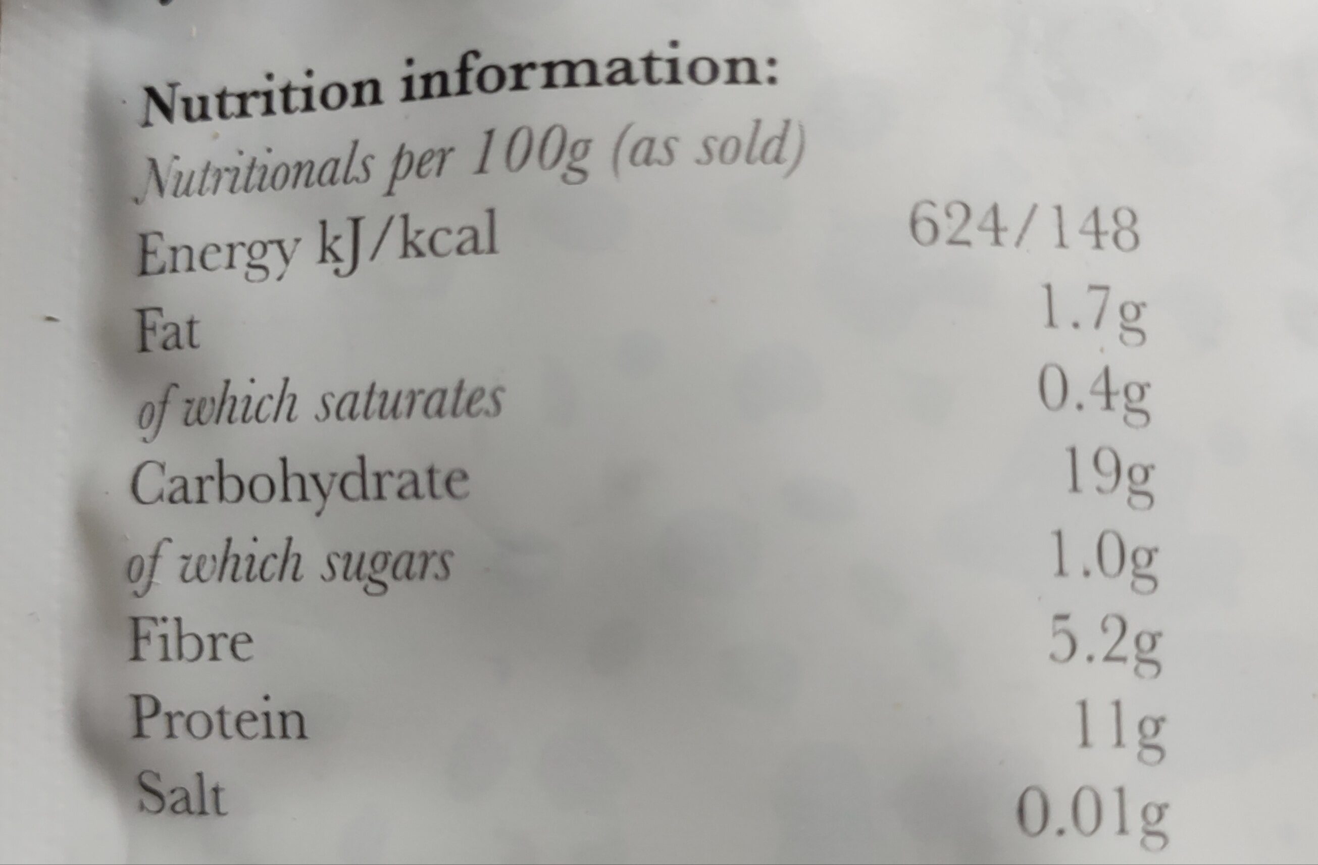 Allergens