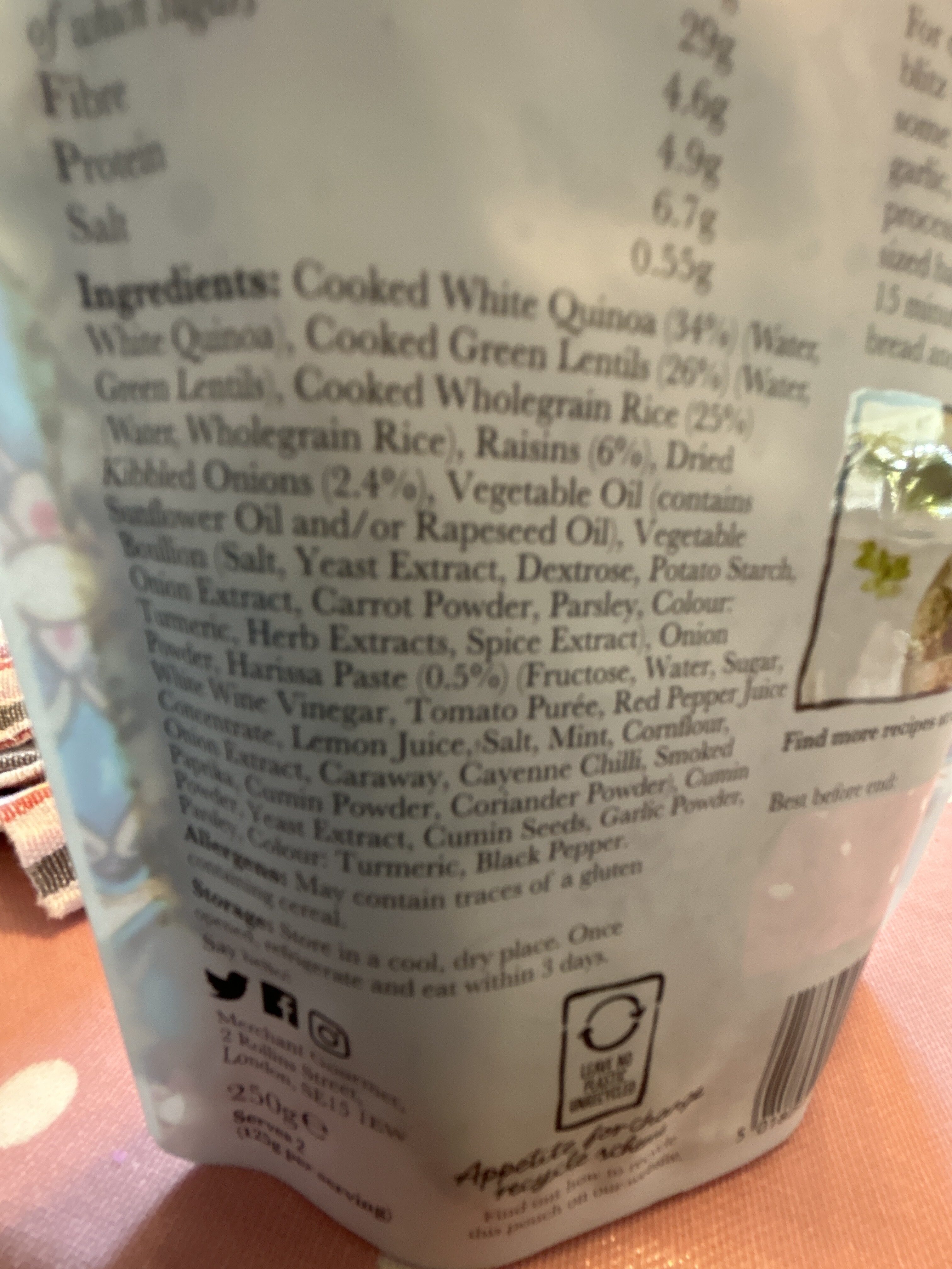 Additives