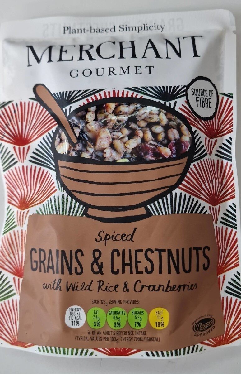Ingredients