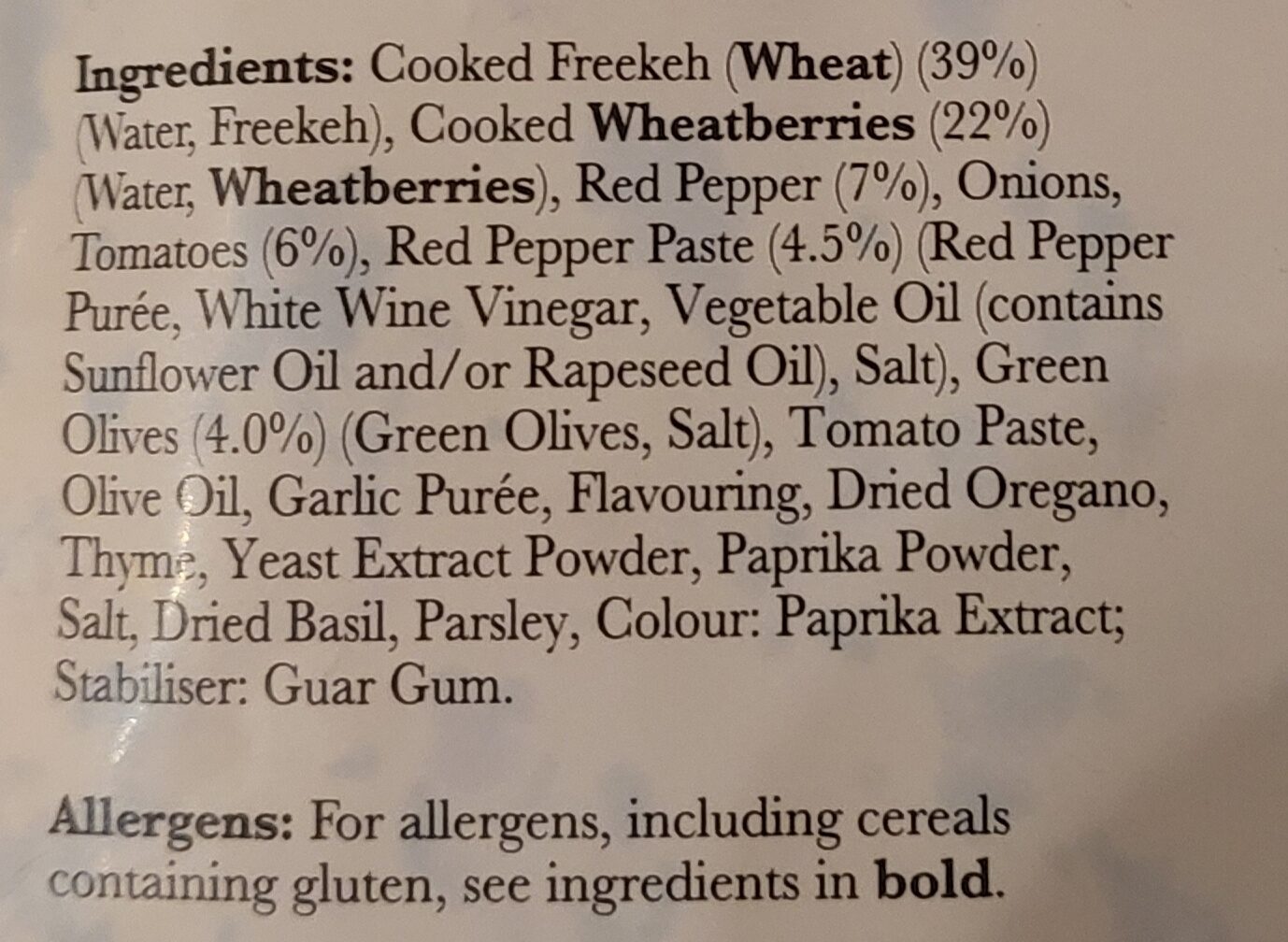 Additives