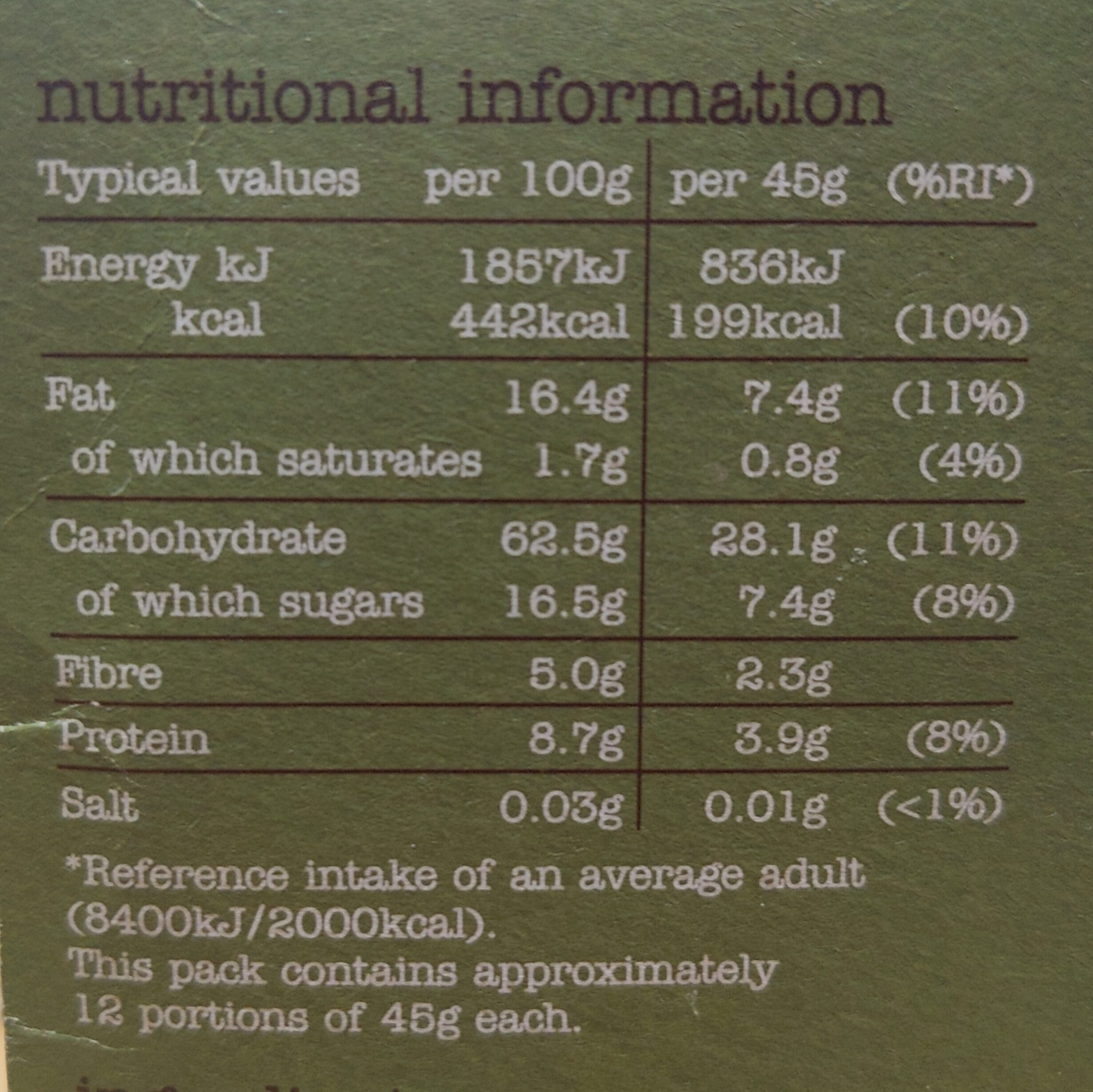Allergens