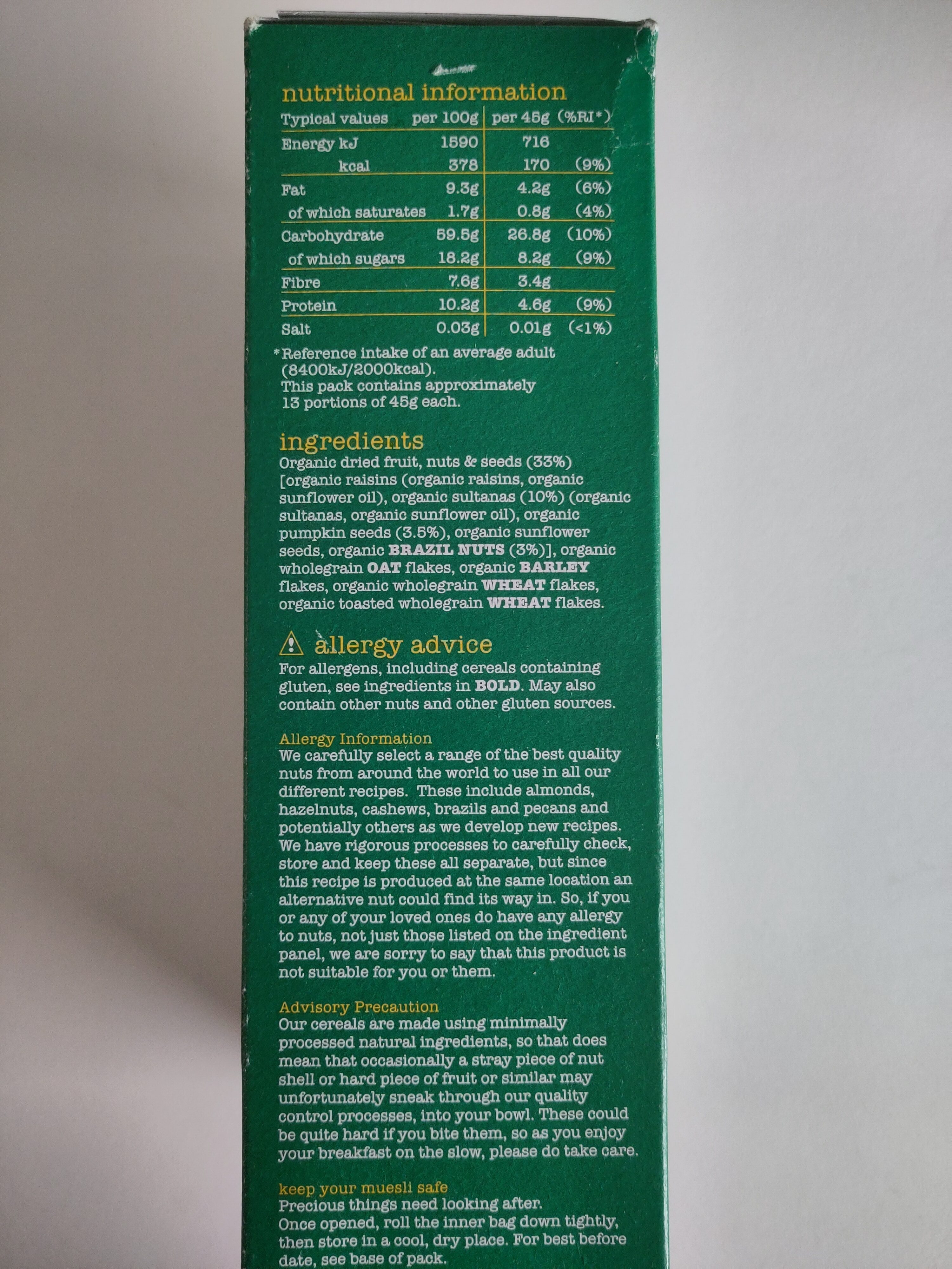 Additives