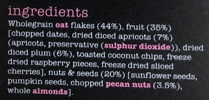 Additives