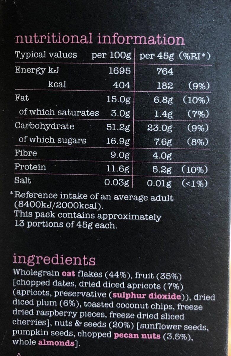 Allergens