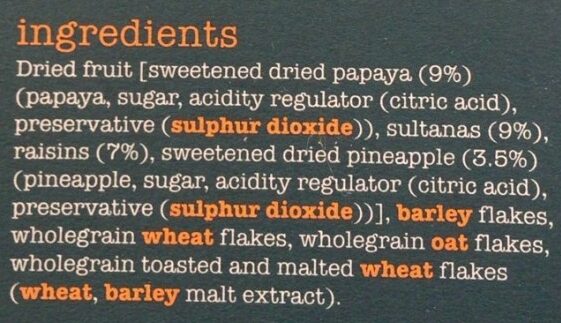Additives