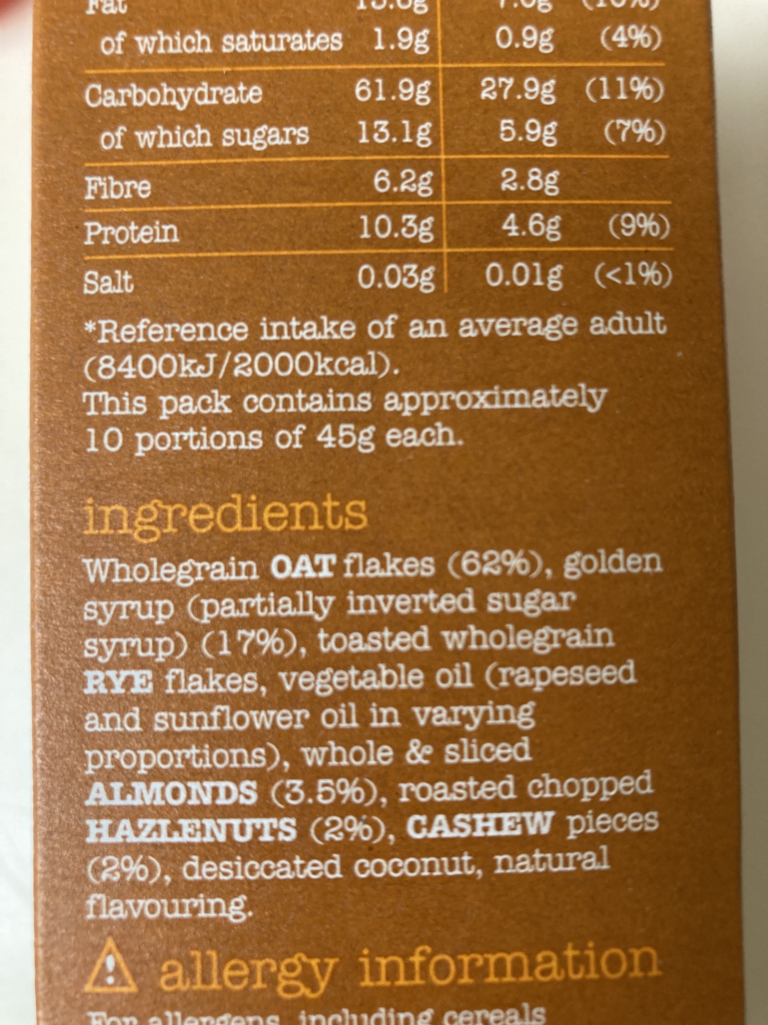 Additives