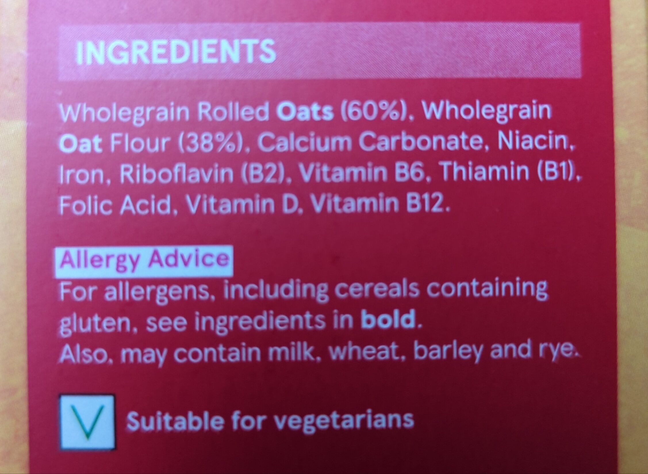 Additives