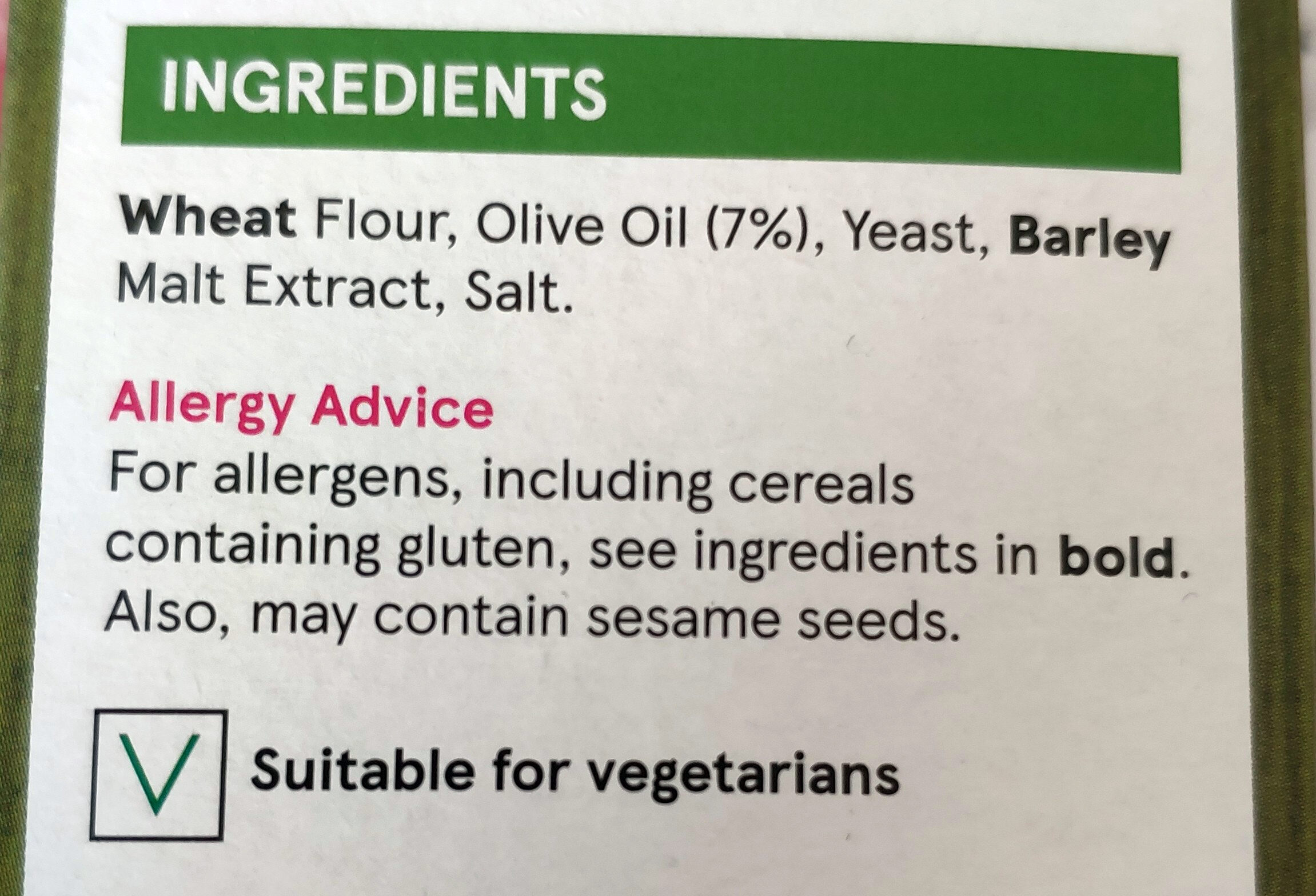 Additives