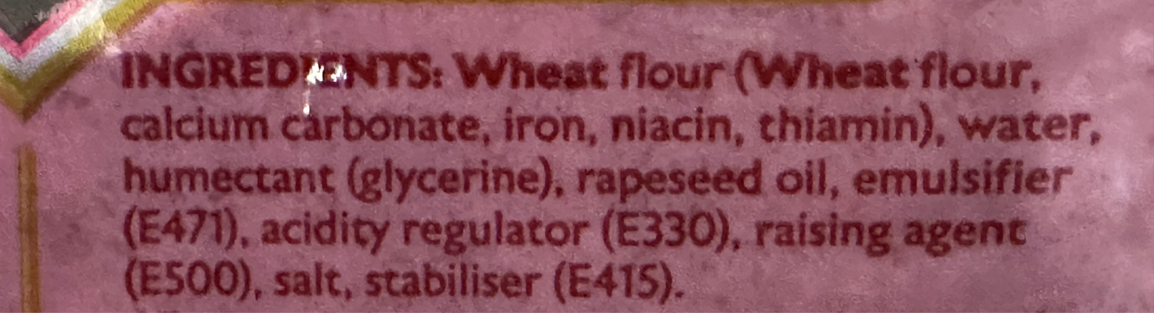 Additives