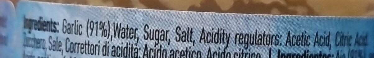 Additives