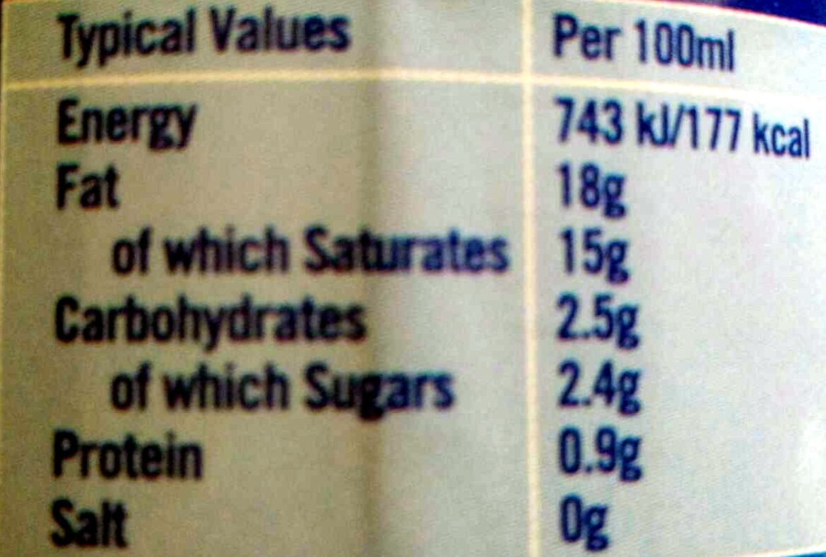 Allergens