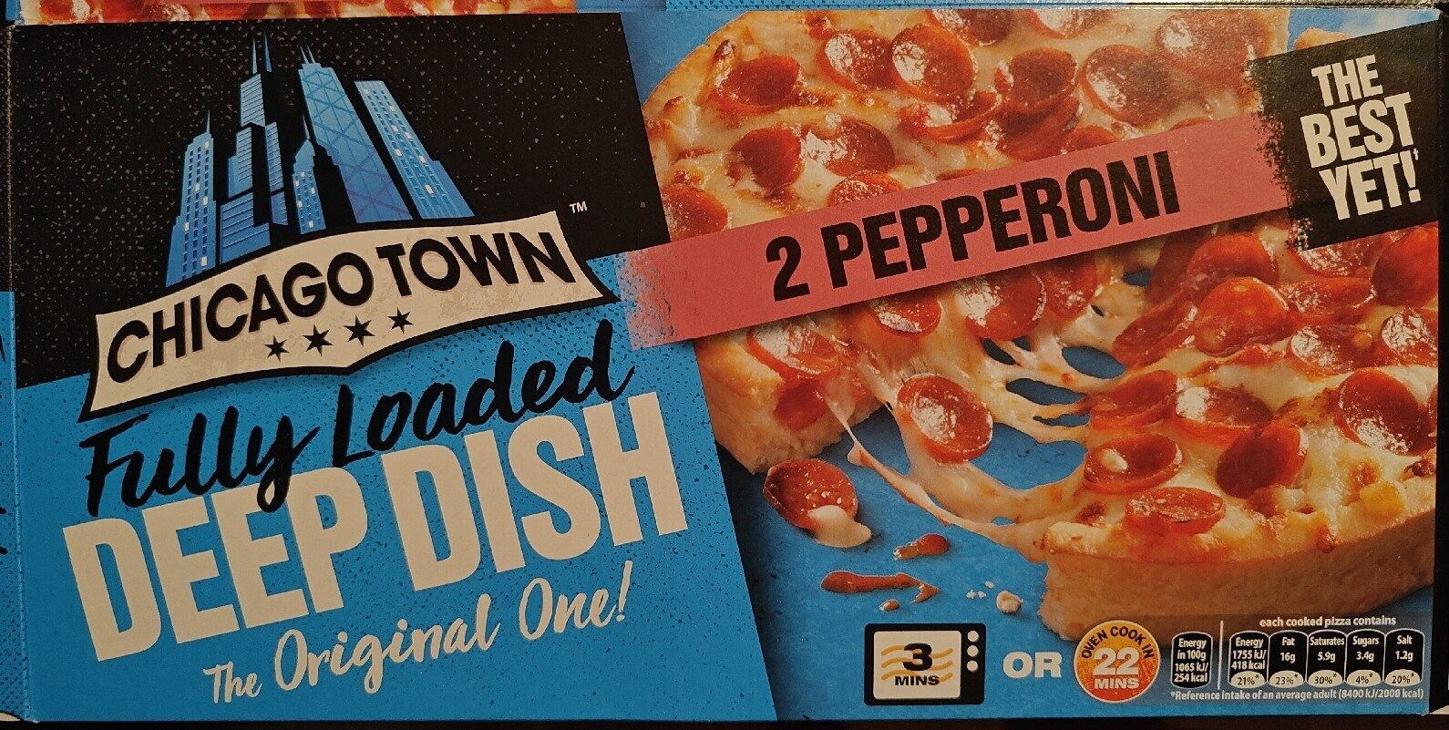 Ingredients