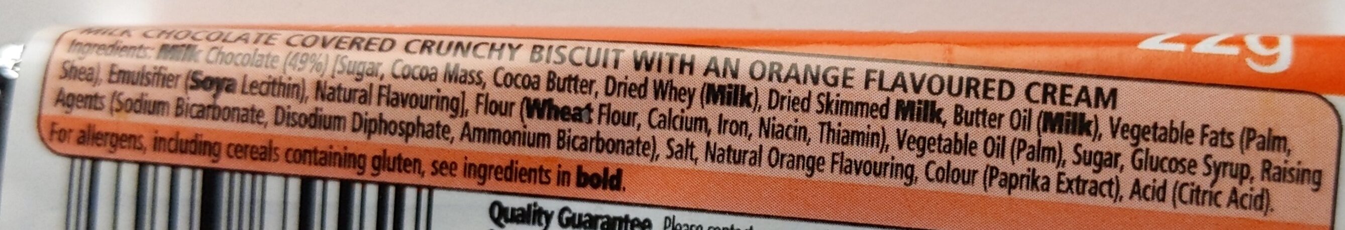 Additives