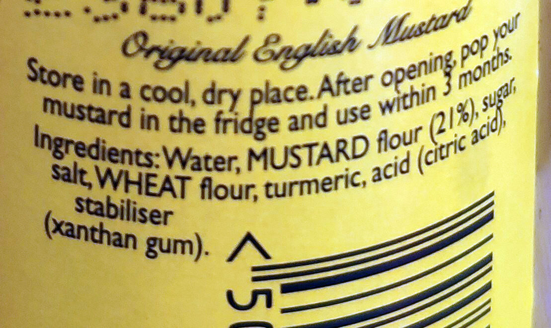Additives