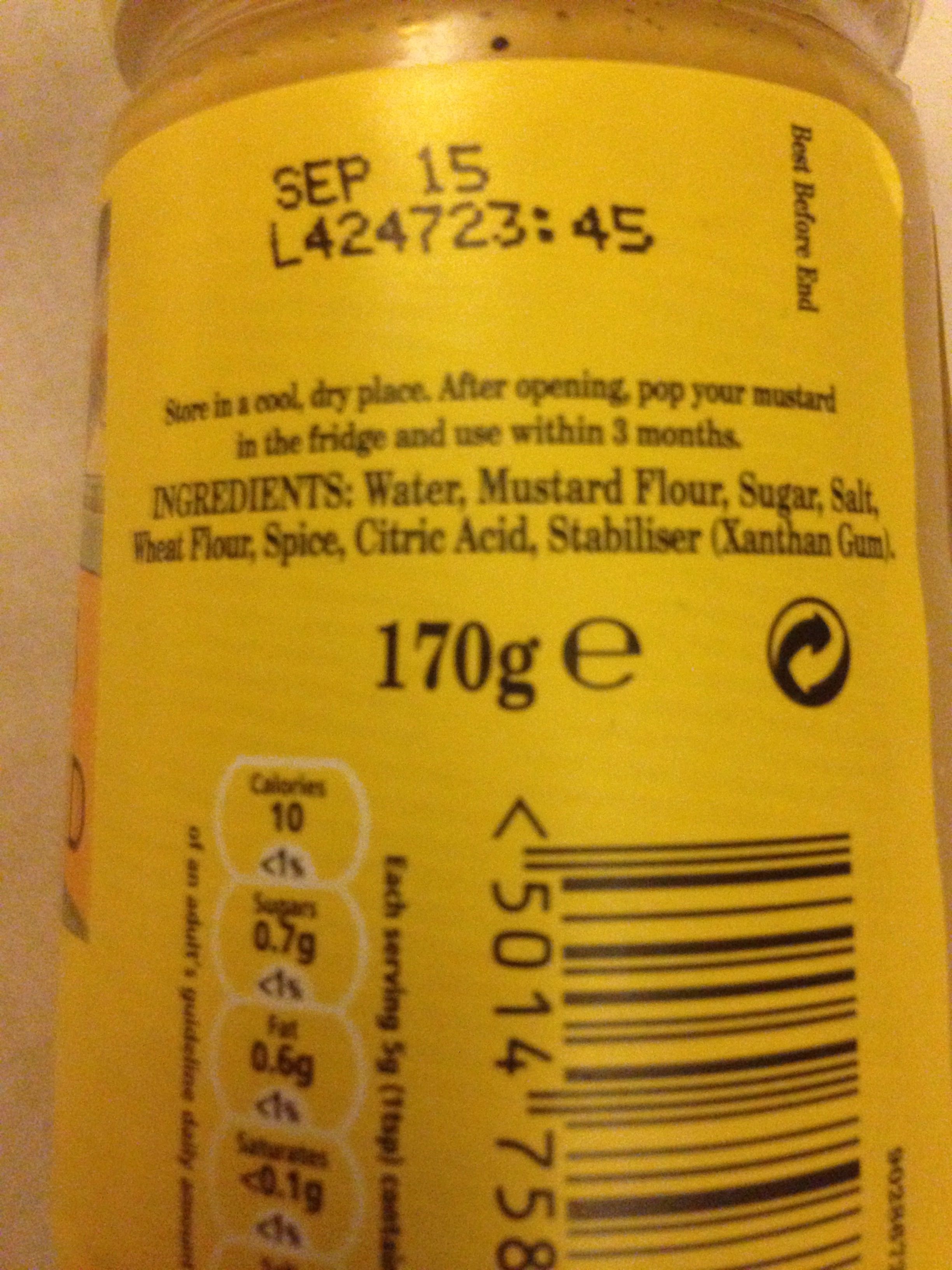 Additives