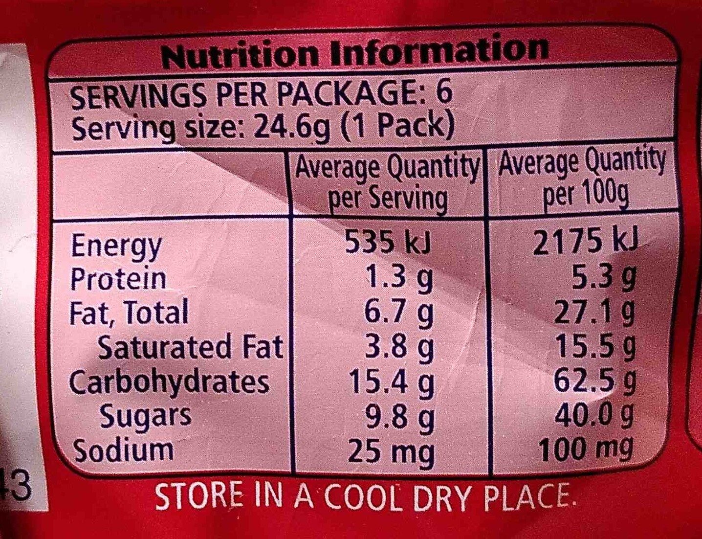 Allergens