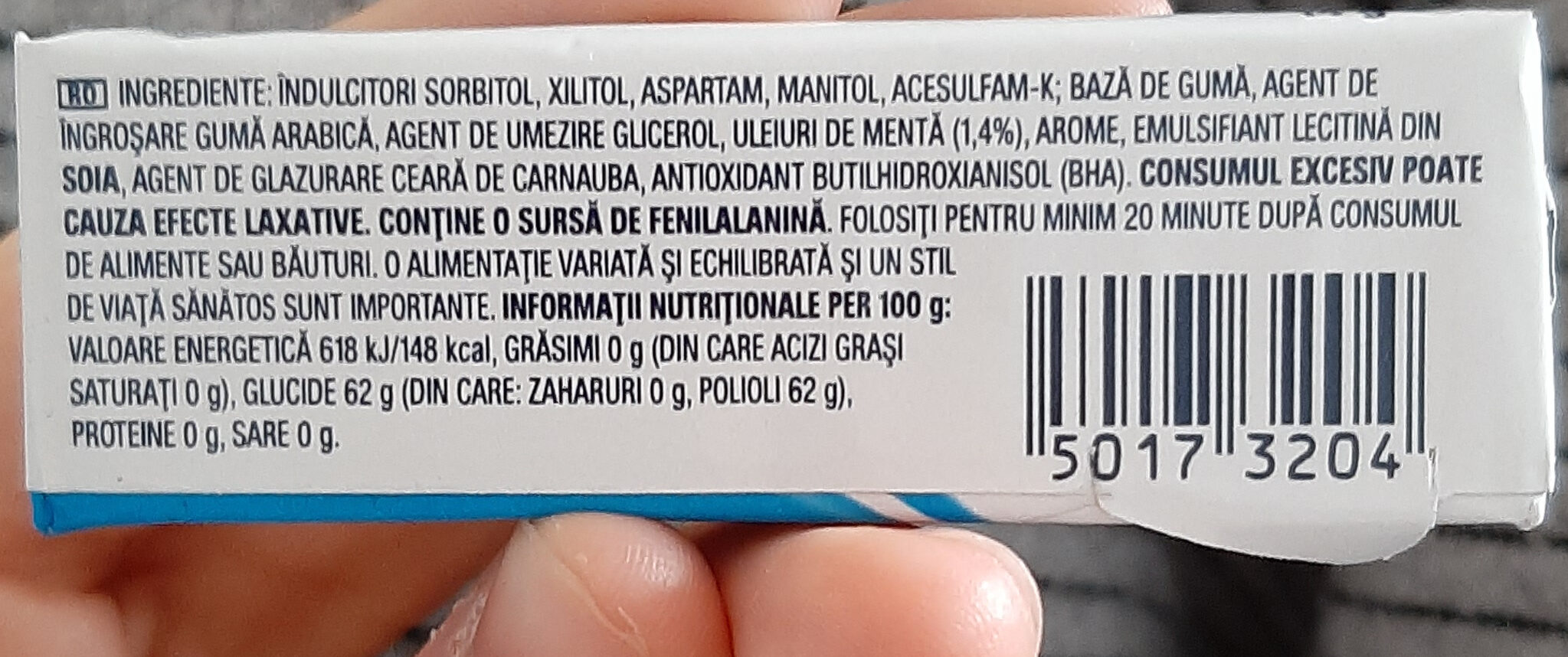 Additives