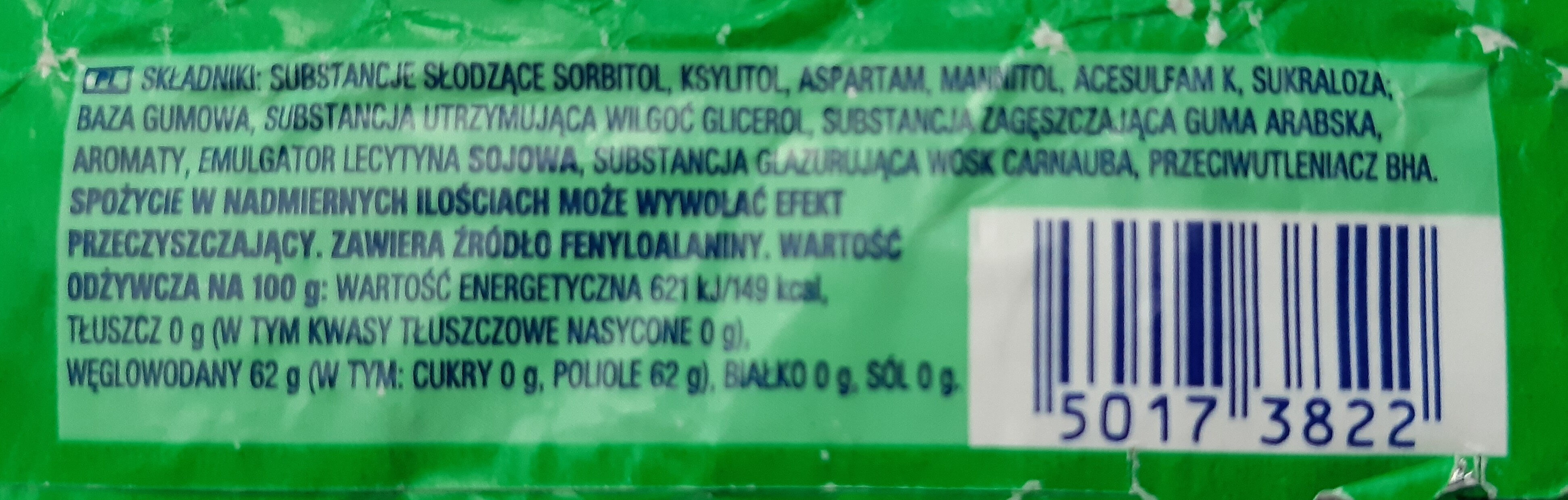 Additives
