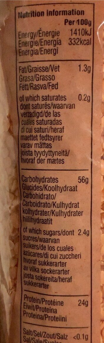 Allergens