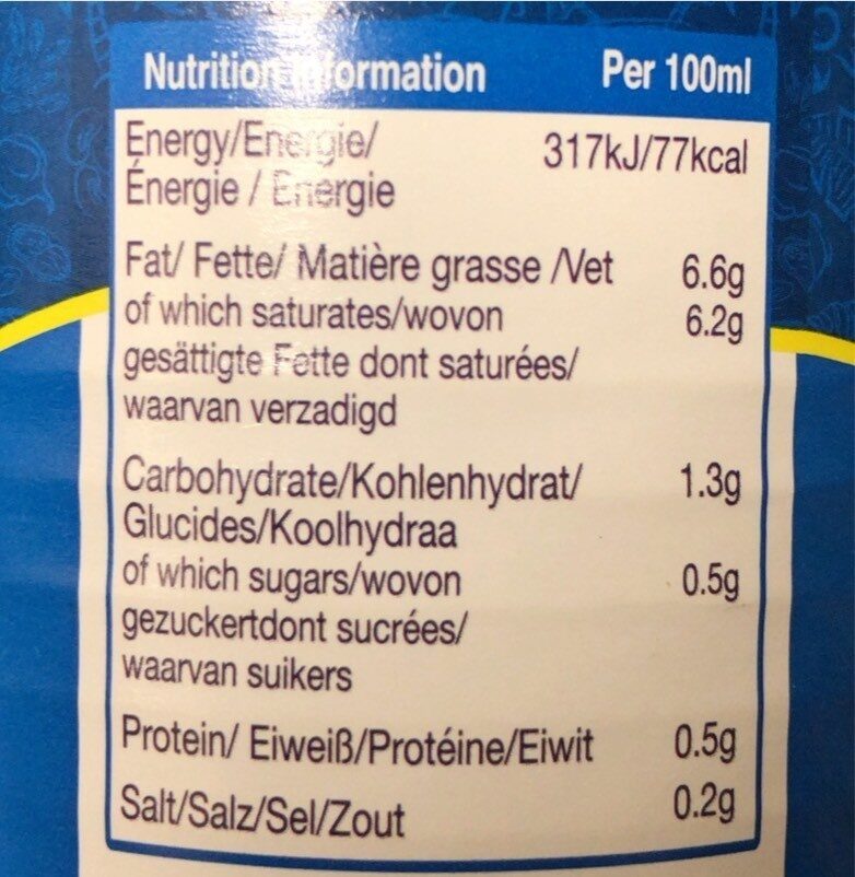 Allergens