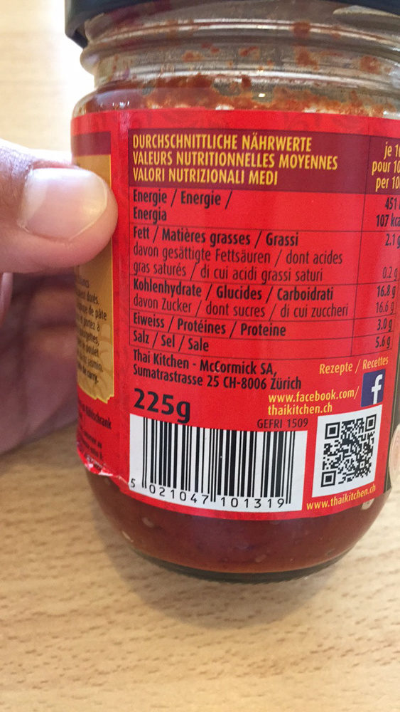Allergens