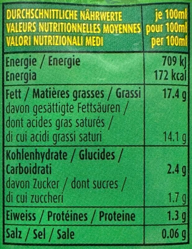 Allergens