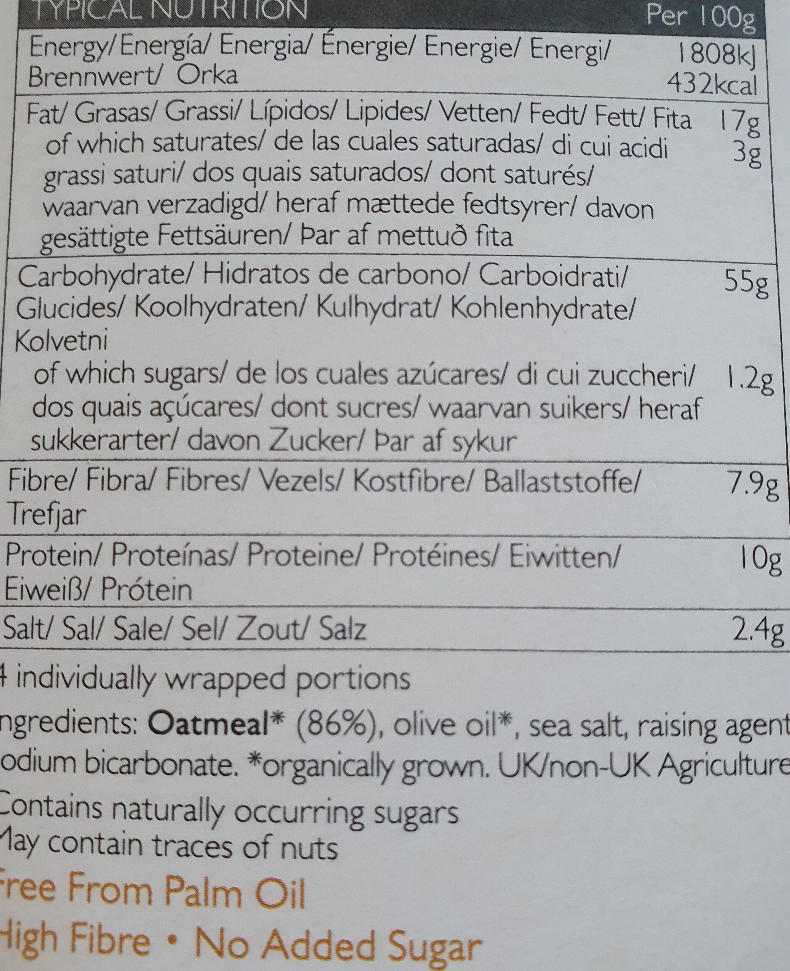 Allergens