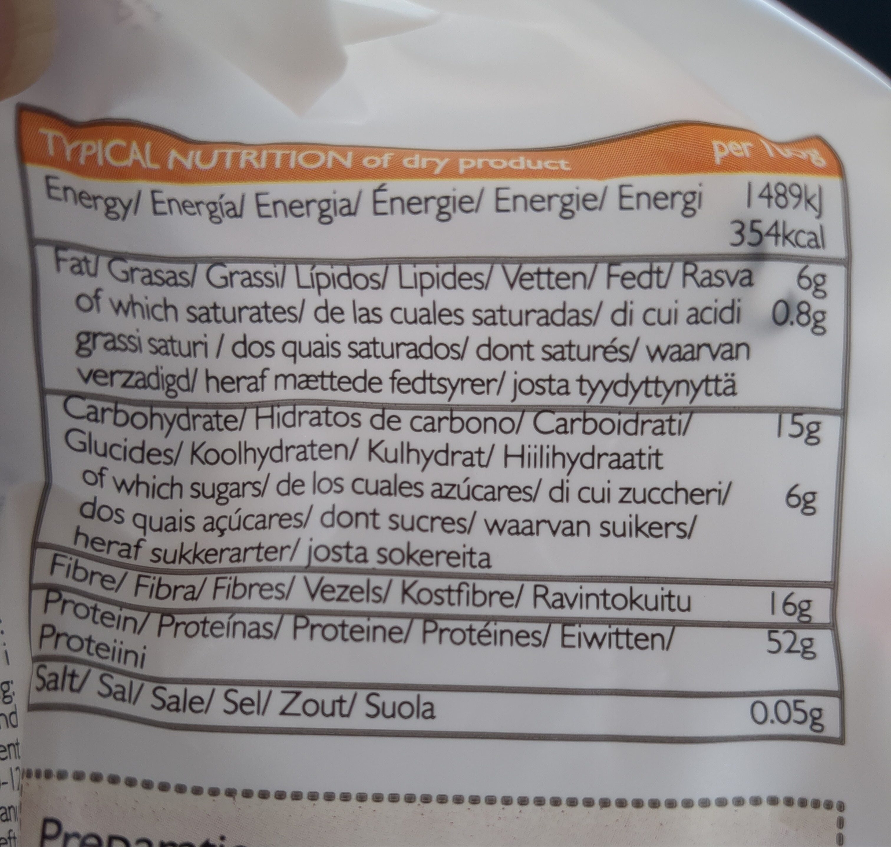 Allergens