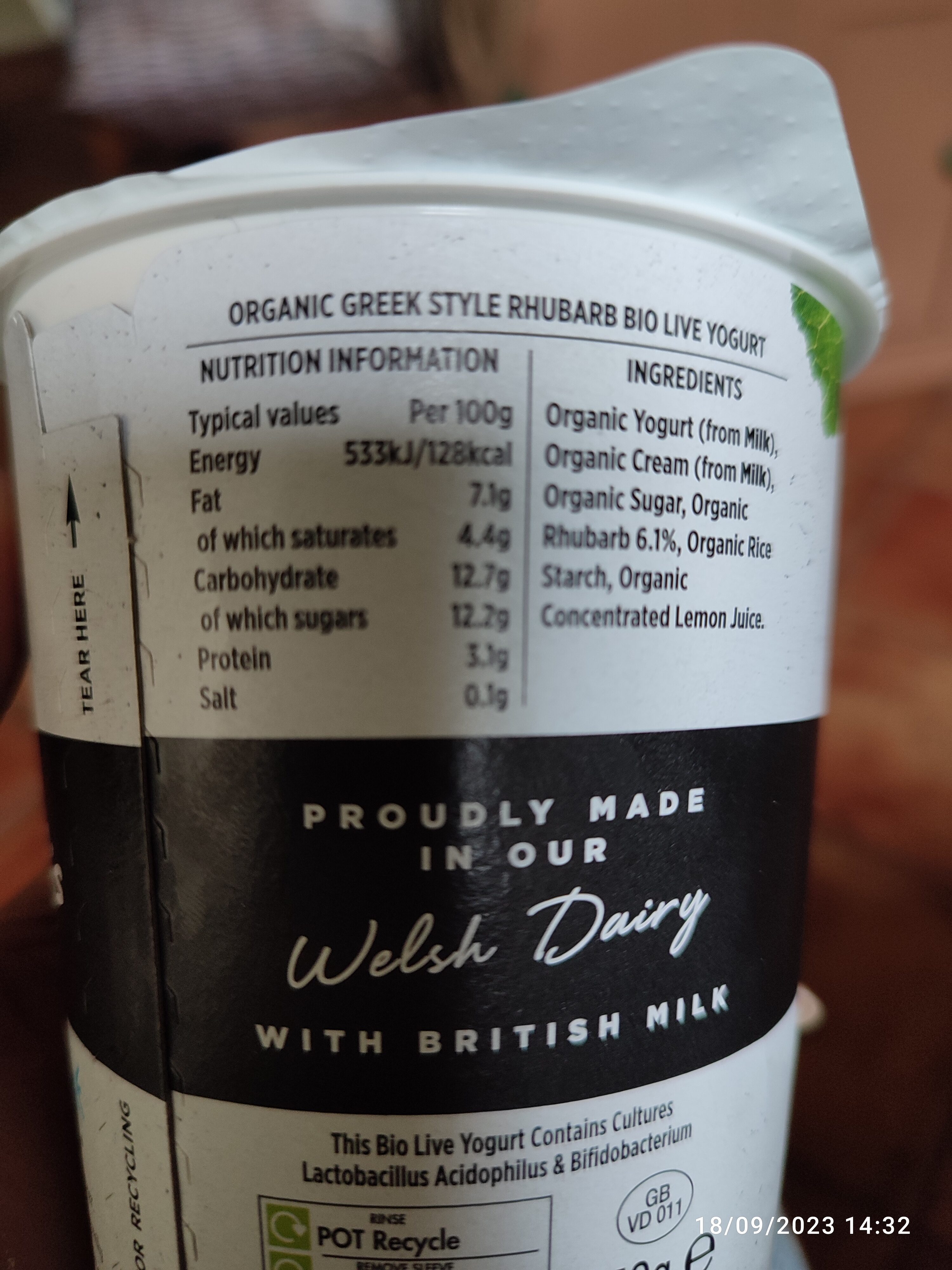 Additives