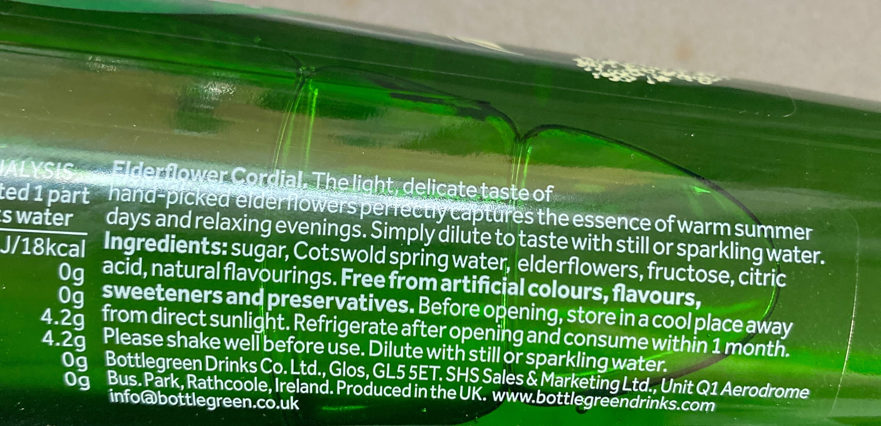 Additives