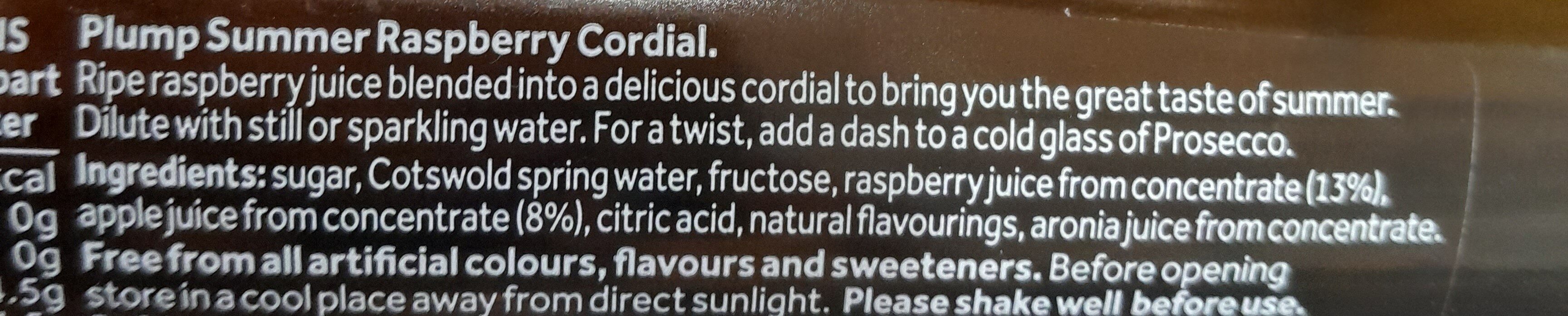 Additives