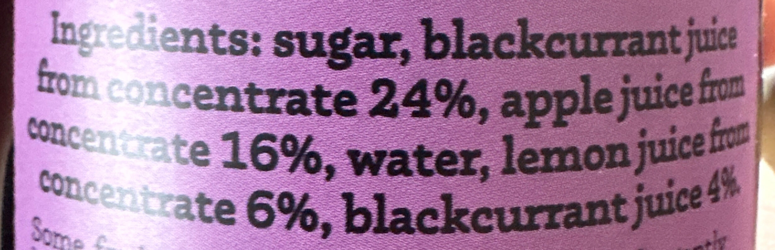 Additives