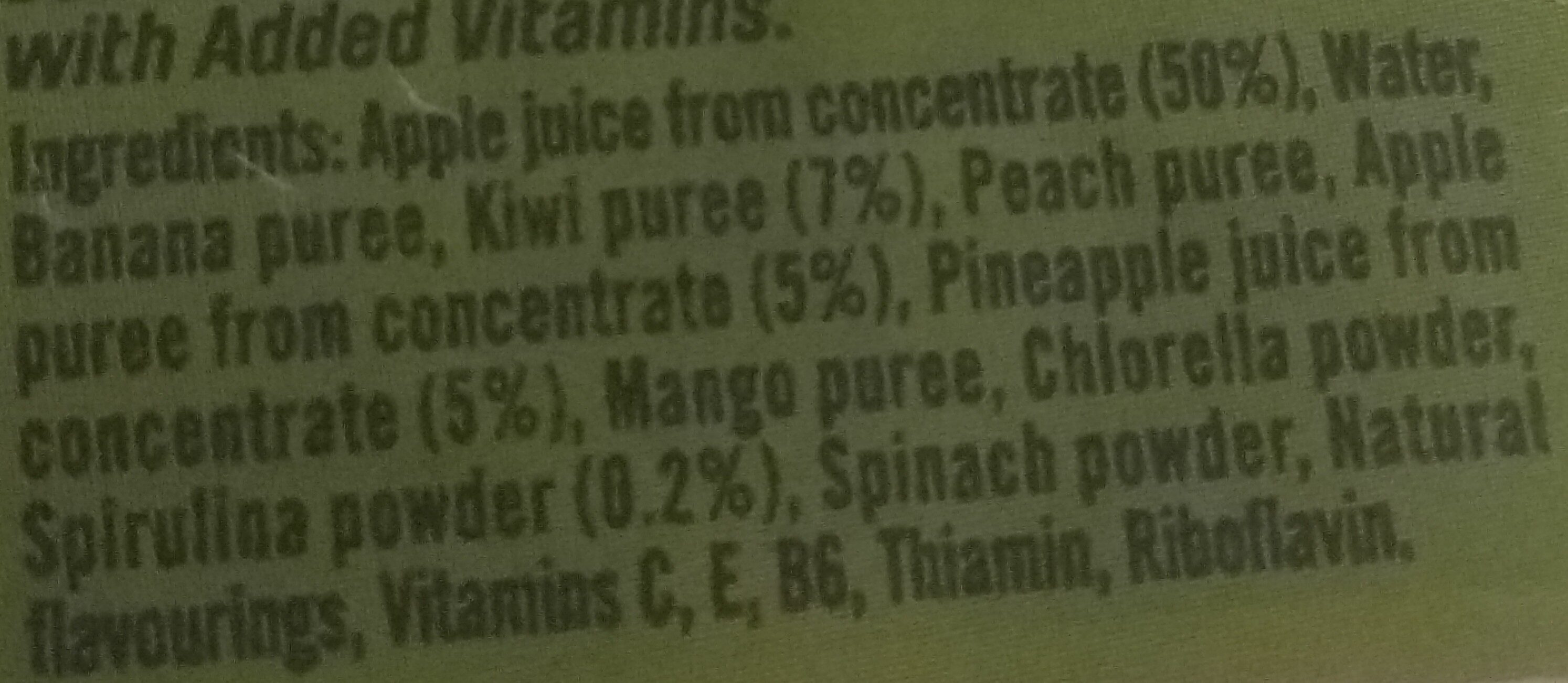 Additives