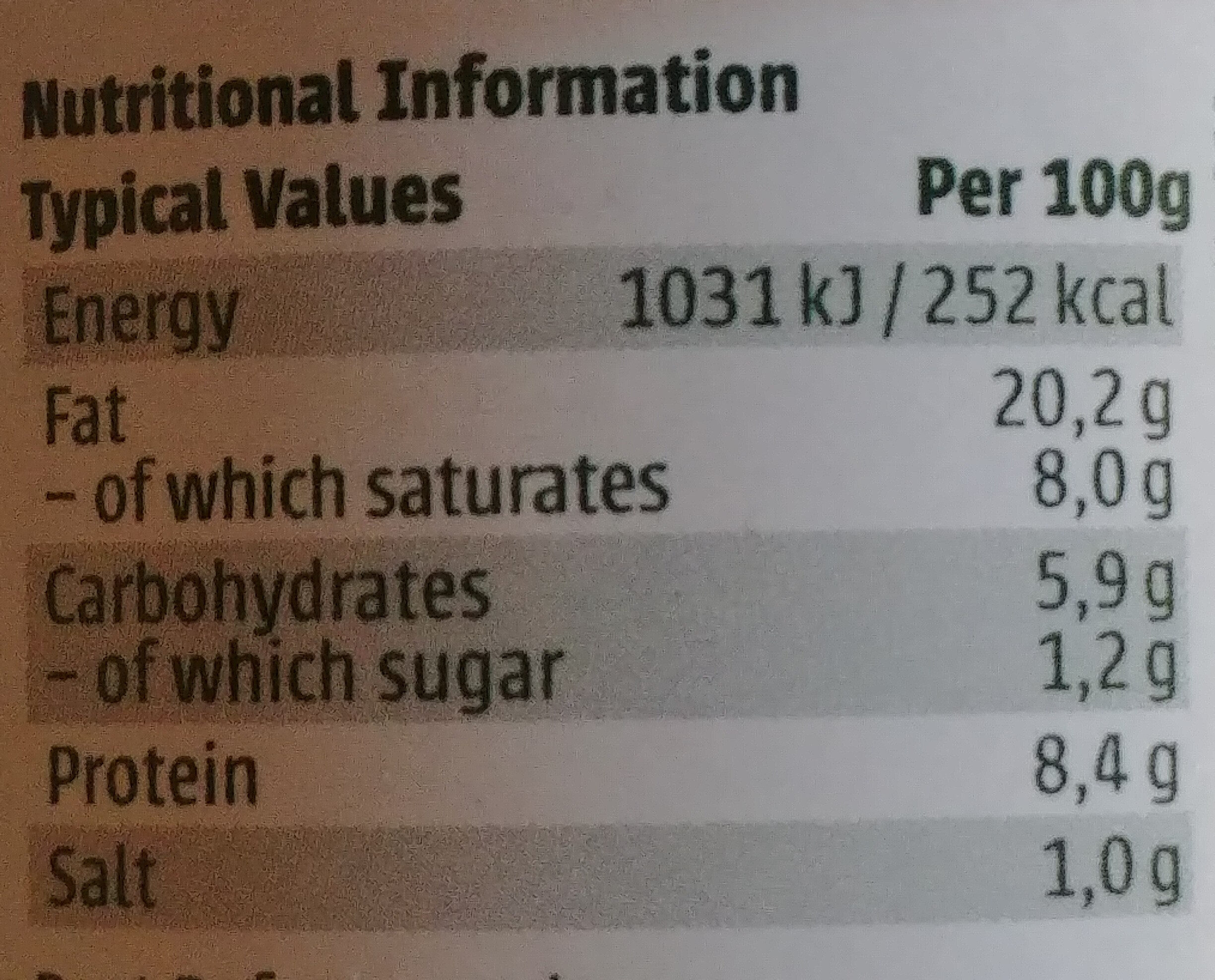 Allergens