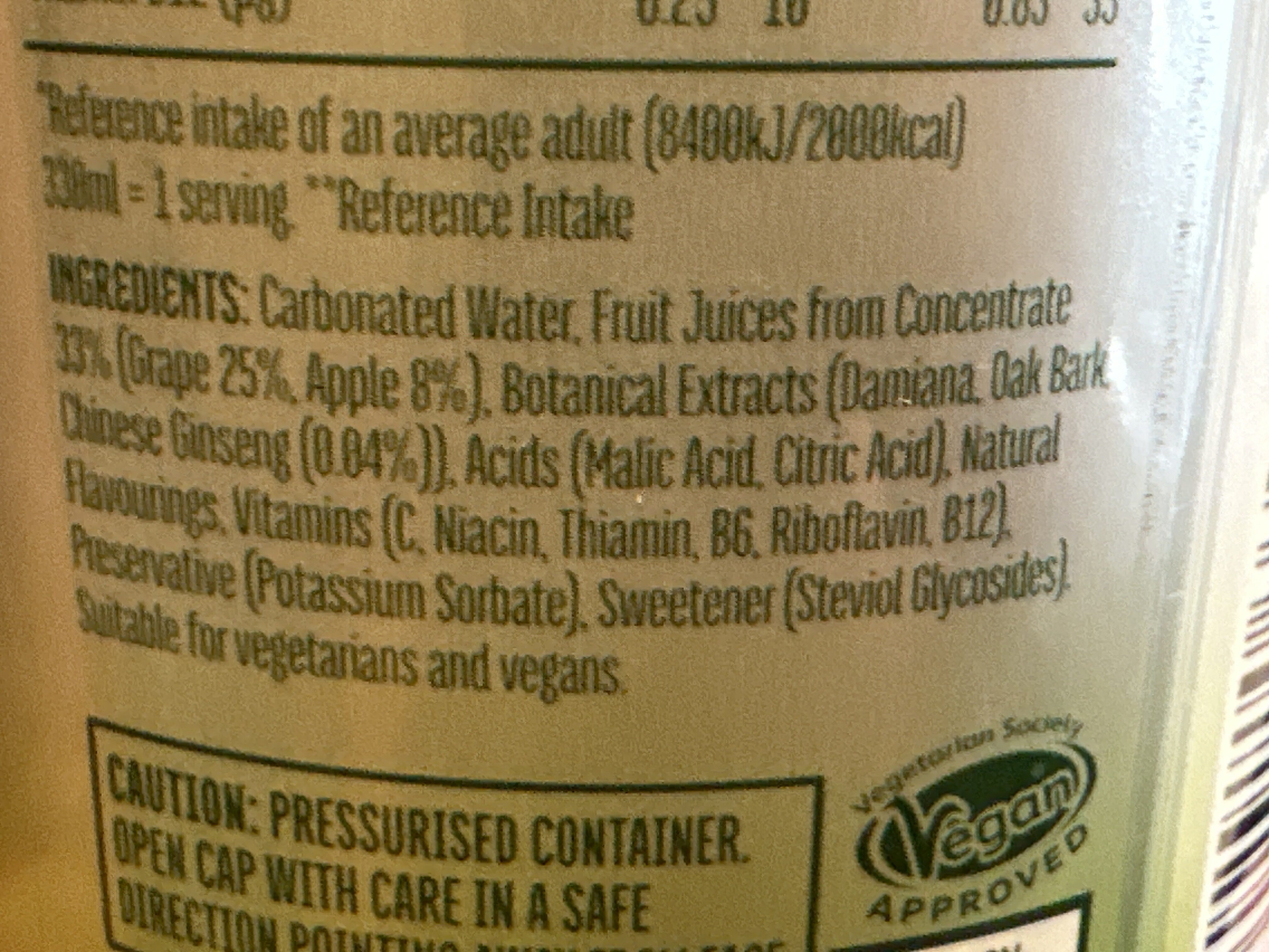 Additives