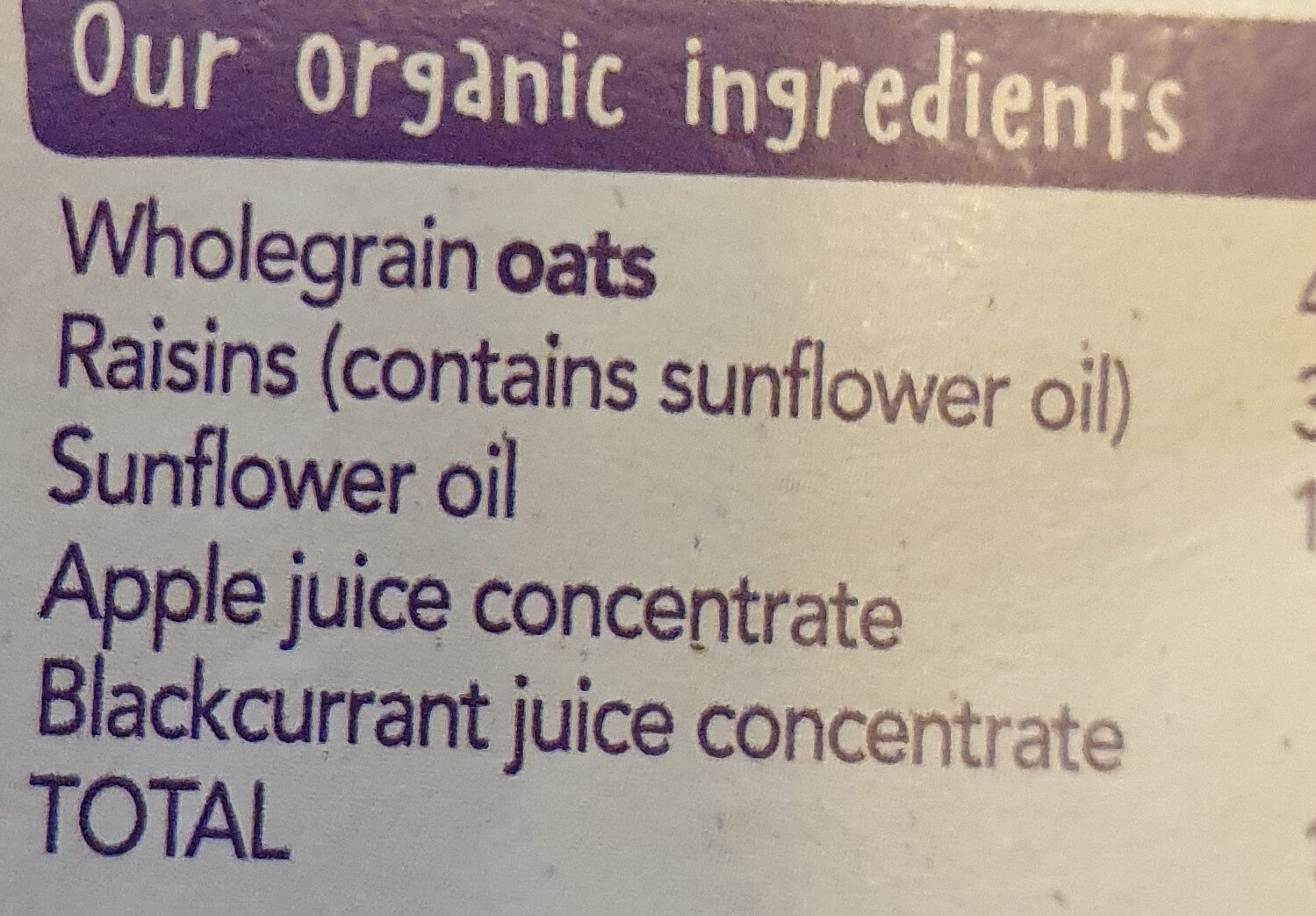 Additives