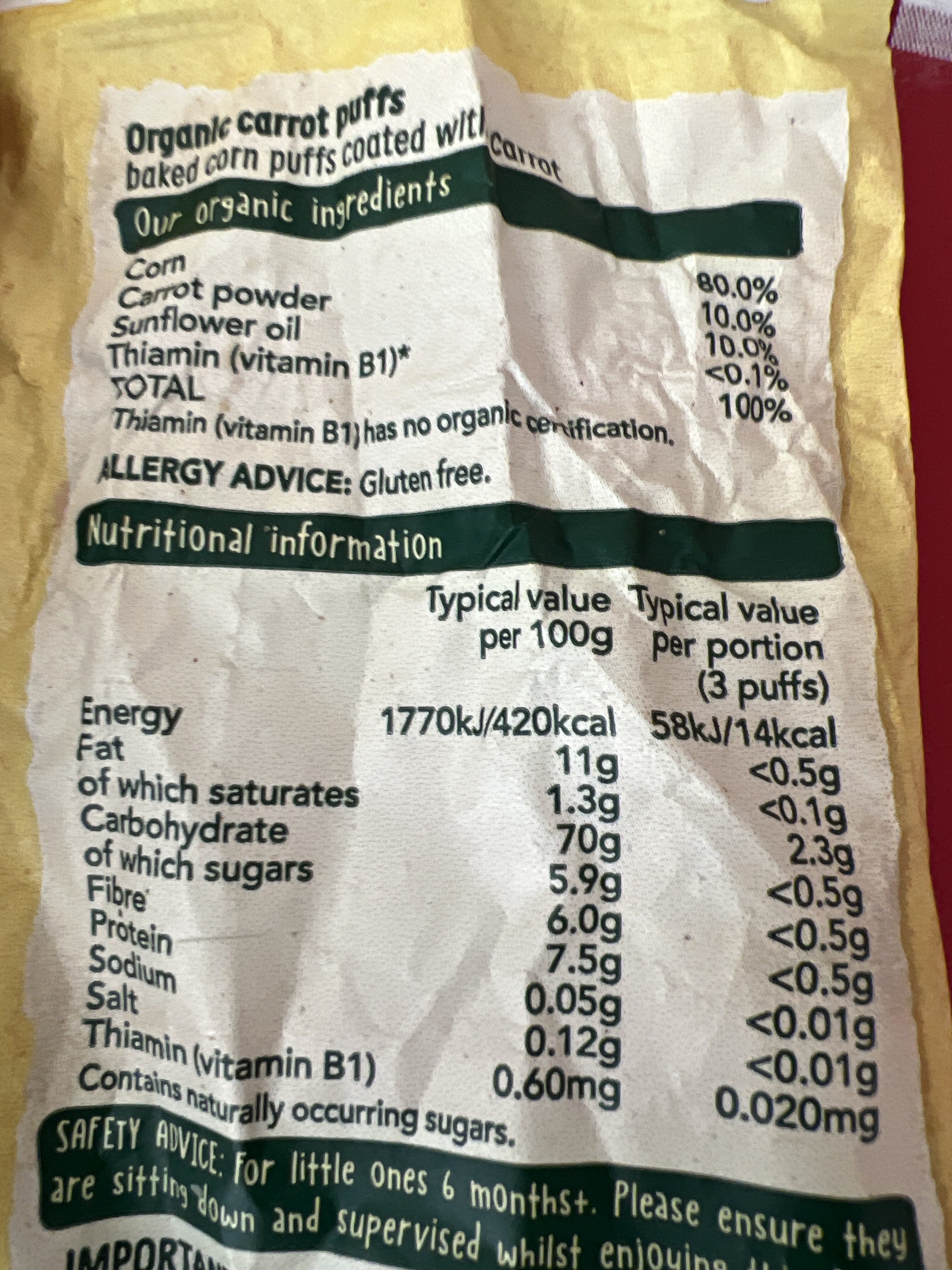 Additives